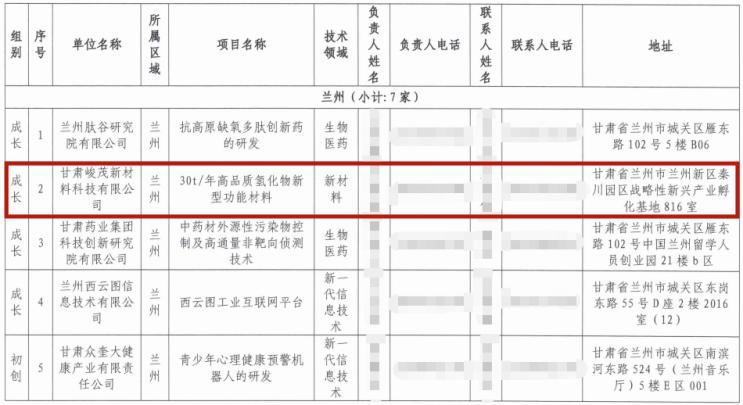 凯时尊龙人生就是博·Z6(中国)首页官网