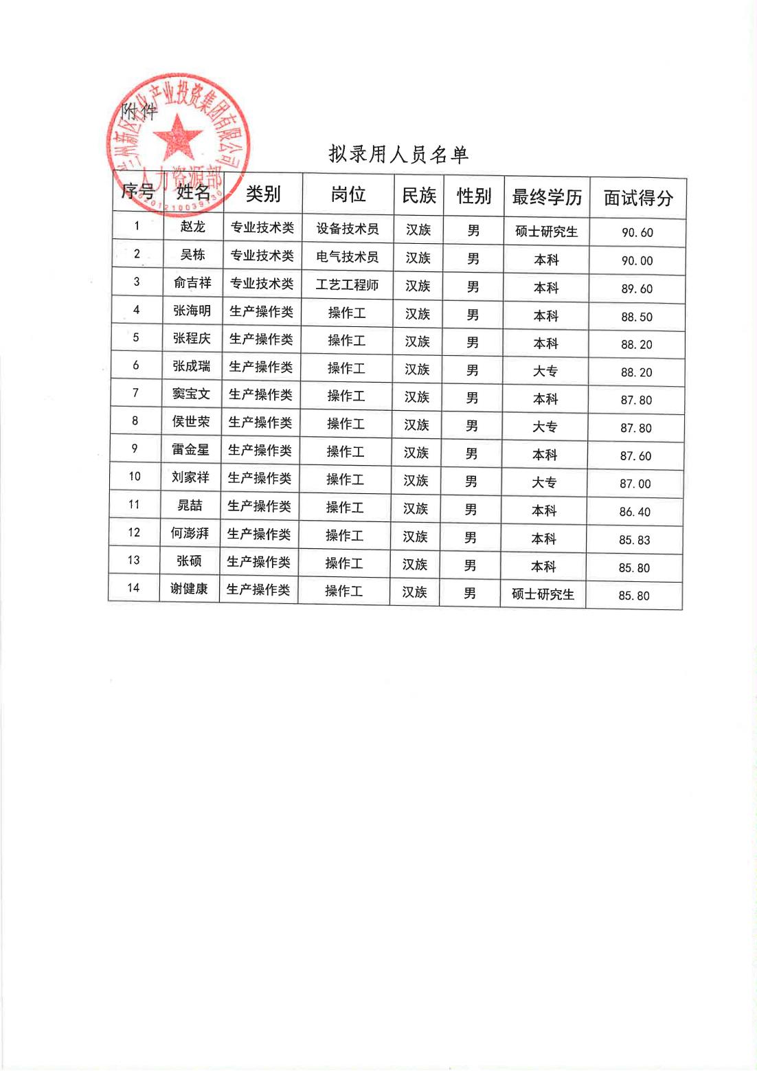 凯时尊龙人生就是博·Z6(中国)首页官网
