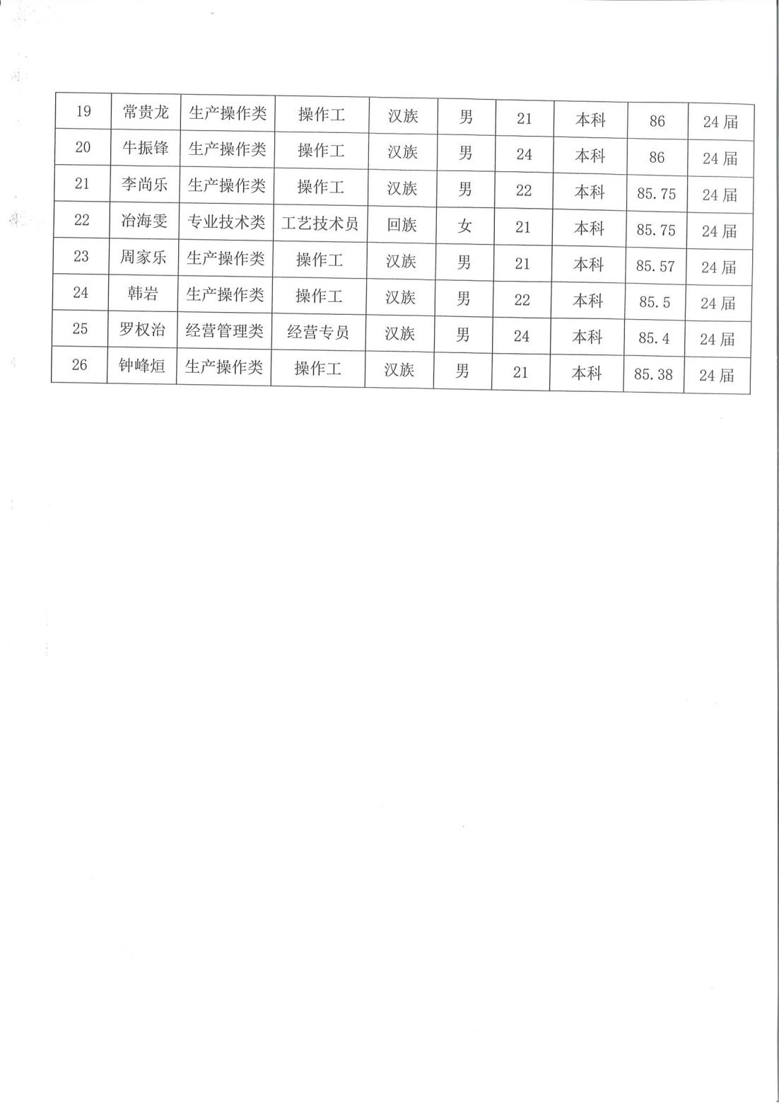 凯时尊龙人生就是博·Z6(中国)首页官网